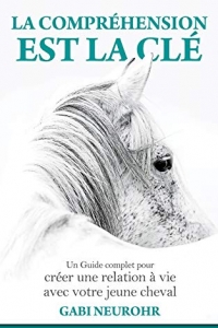 La Compréhension est la clé (2022)